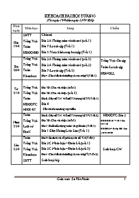 Kế hoạch bài học tuần 3 lớp 4 - Năm học 2016-2017 - Lê Văn Hoàn
